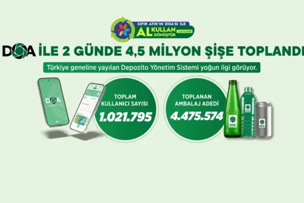 DOA ile  2 günde 4,5 milyon ambalaj toplandı!
